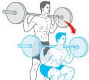 Hướng dẫn ba động tác tập tạ đòn cơ bản