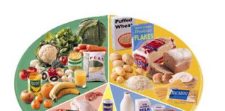 Cách giảm cholesterol xấu và tăng cholesterol tốt