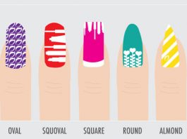 Mẹo để chọn kiểu móng phù hợp nhất 