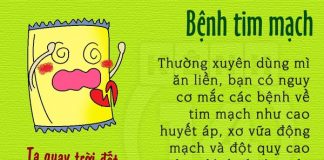 Rước bệnh vào thân khi thường xuyên ăn mì tôm