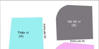 Cách may ví cầm tay tinh tế cho cô nàng nhân ngày 8/3 - 1