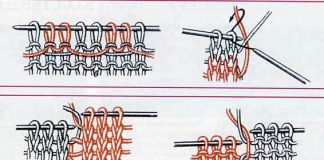 Kỹ thuật phối màu trong đan len cho bạn yêu đan móc