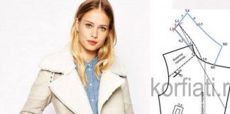 Từ chart may áo khoác nhanh tay may chiếc áo cho mùa lạnh