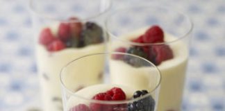 Thực phẩm không nên 