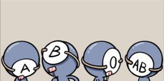 Sức khỏe qua từng nhóm máu