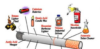 Những chất độc chết người ẩn náu trong thuốc lá