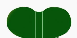 Tự tay may lót nồi hình bướm tiện lợi khi sử dụng