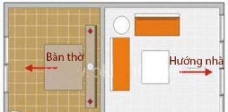 Sai lầm khi đặt bàn thờ khiến gia chủ tán gia bại sản