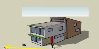 Hướng dẫn chọn hướng xuất hành năm Nhâm Thìn