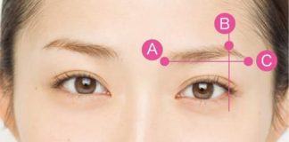 8 phát hiện thú vị về lông mày