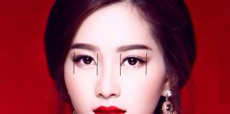 Đo tỷ lệ nhận biết mặt bạn có đẹp như Hoa hậu hay không?