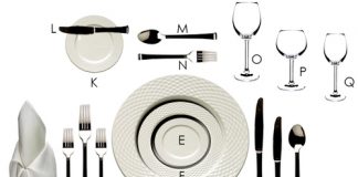 Hướng dẫn cách sắp đặt bàn tiệc trong buổi chiêu đãi chính thức