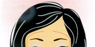 Mẹo mát xa giúp căng da mặt, Làm đẹp, mat xa, cang da mat, bao phu nu, lam dep, thoi trang