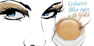 Chọn phấn phù hợp cho từng màu mắt