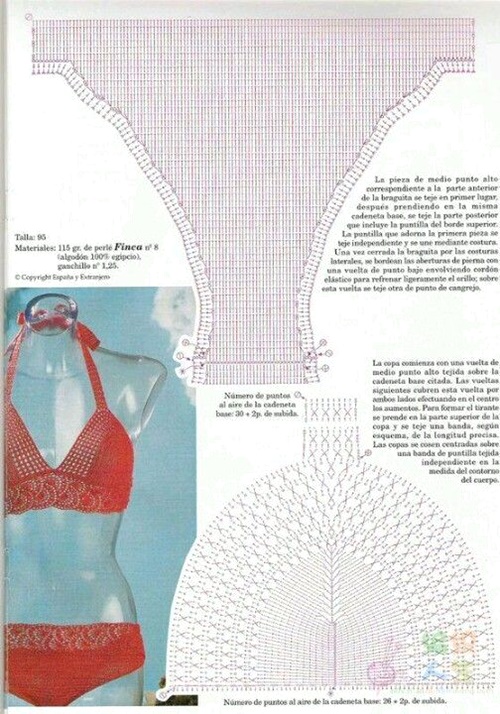 Các mẫu và chart móc bikini bằng len đẹp mê li cho bạn