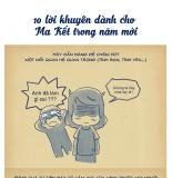 10 "gạch đầu dòng" quan trọng cho Ma Kết trong năm 2016