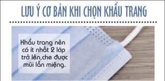 Lưu ý cần biết khi dùng khẩu trang để bảo vệ sức khỏe