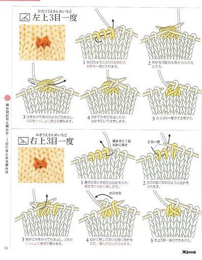 Hướng dẫn cách đan len cơ bản (Phần 2)