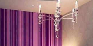 Trang trí nhà theo phong thủy cho người tuổi Tuất