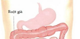 Không tự ý dùng thuốc trị táo bón