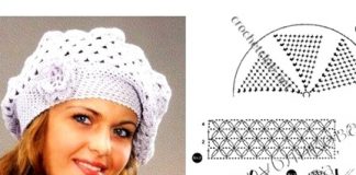 Chart móc mũ len nữ mẫu mới toanh ai cũng 'thèm làm'