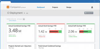 MiniTAB Companion v5.11-F4CG
