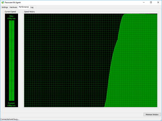 Passware Kit Forensic with Agents v2017.4.0-P2P
