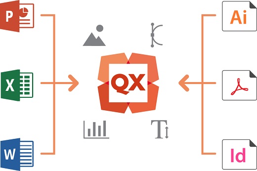 QuarkXPress 2016 v12.2.3 Multilingual-P2P