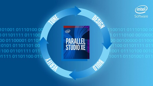 Intel Parallel Studio XE v2017.4.056 Update 4 Cluster Edition x86/x64-P2P