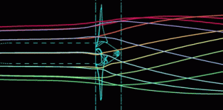 ADINA v9.3.2 Win (x64)-SSQ