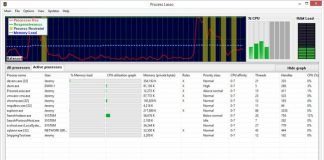 Bitsum Process Lasso Pro v9.0.0.420 (x86/x64) Multilingual-P2P + Portable