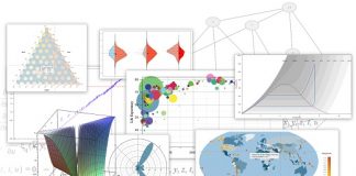 Maplesoft Maple v2017.1 Build 1238644 (x86/x64) Multilingual-P2P