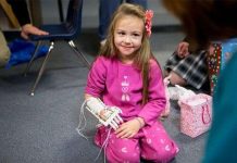 Tạo tay giả từ công nghệ in 3D