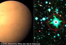 Phát hiện "siêu Trái đất" mới