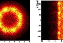 ‘Nhốt’ chất dùng sản xuất vũ khí hủy diệt hàng loạt 'Nhốt' chất dùng sản xuất vũ khí hủy diệt hàng loạt
