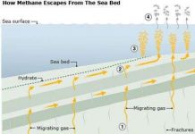 Băng tan sẽ giải phóng hàng trăm triệu tấn khí metan