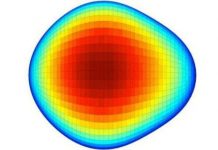 Các nhà khoa học đưa ra kết luận không ngờ tới về du hành thời gian