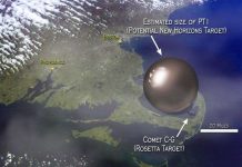 Tàu New Horizons đang bay hướng đến một thiên thạch cổ có tên MU69 Tàu New Horizons đang bay hướng đến một thiên thạch cổ có tên MU69