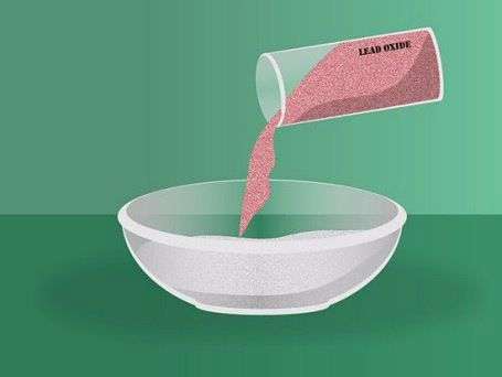 Quy trình nhào nặn nên thủy tinh