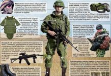 Lý do khiến bộ quân phục “chiến binh tương lai” Ratnik của Nga trở nên đáng sợ Lý do khiến bộ quân phục "chiến binh tương lai" Ratnik của Nga trở nên đáng sợ