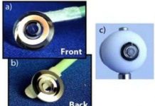 Kính sát tròng "thiên văn"