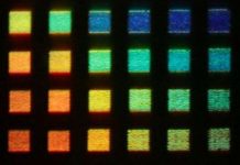 Phát triển màn hình dựa trên khả năng đổi màu của mực