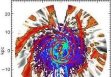 Bốn cánh tay xoắn ốc của Milky Way