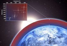 Hành tinh có gió giật 8.700km/h và khí quyển 3.000 độ C