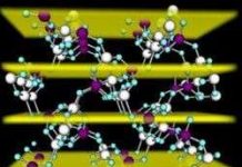 Siêu khoáng sản đa chức năng Siêu khoáng sản đa chức năng