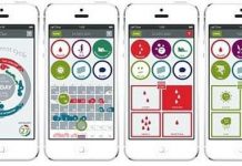 Ứng dụng iPhone thay thế thuốc tránh thai