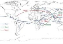 Tìm ra nơi xuất phát bệnh tả của toàn thế giới