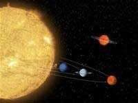 Sắp có một "Hệ mặt trời" nhỏ!