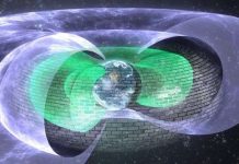 Lá chắn bảo vệ vô hình của Trái Đất Lá chắn bảo vệ vô hình của Trái Đất