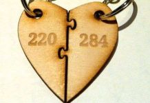 Sự thú vị của những con số trong toán học ít ai biết tới